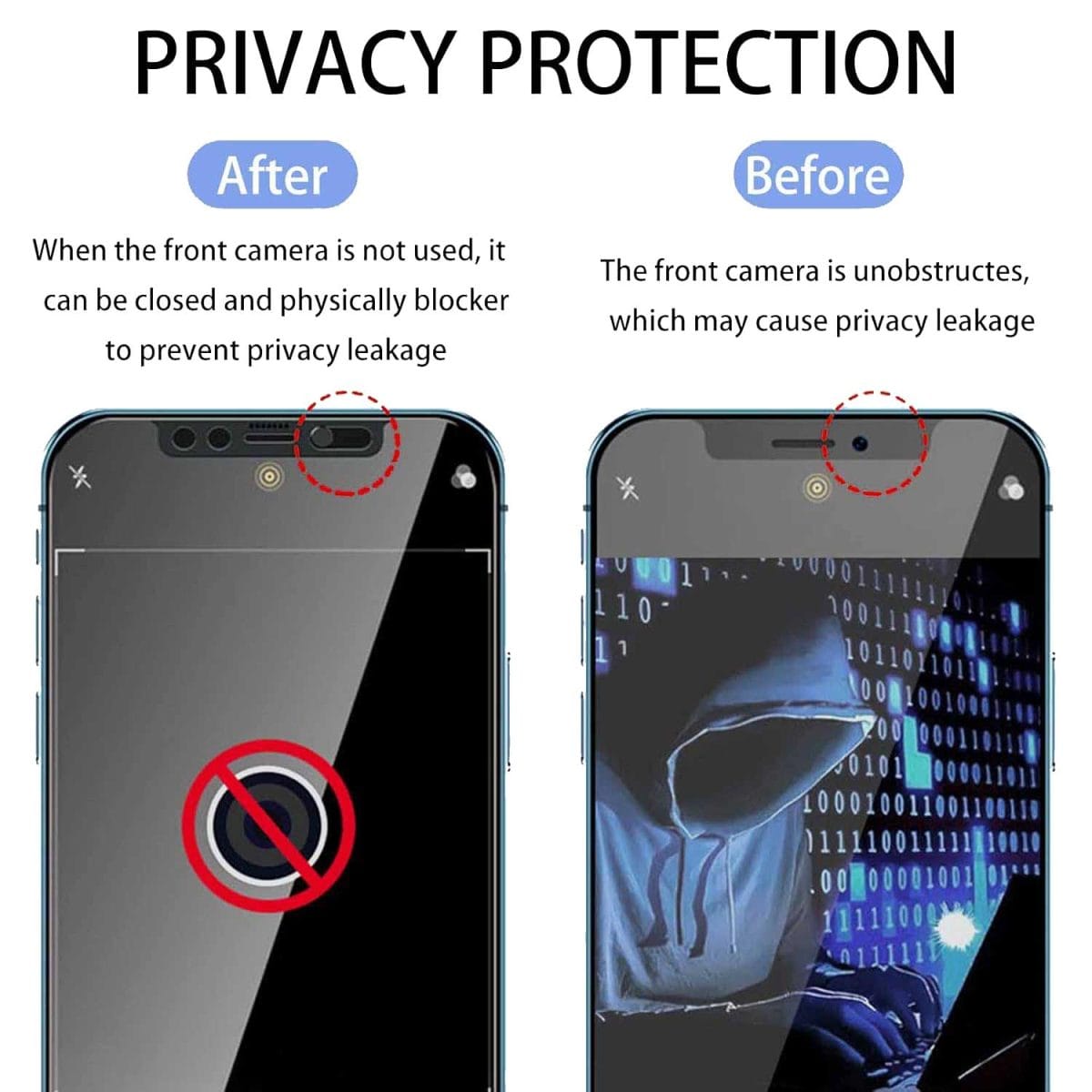 Apple iPhone 14 Privacy screen protector with front camera cover - Bild 6