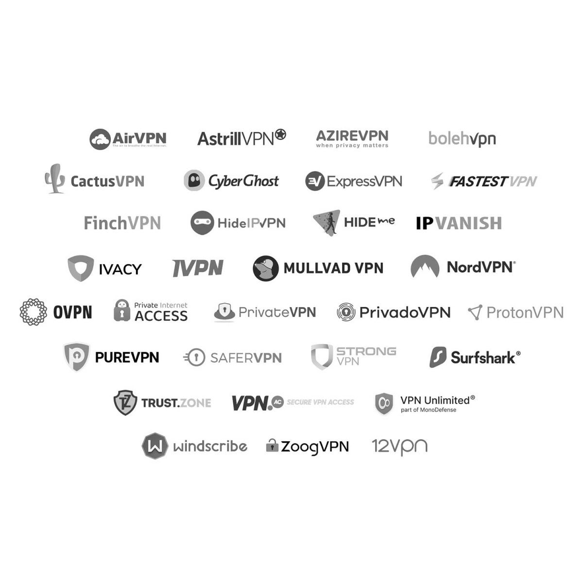 ax1800 商業路由器支援的 VPN 供應商，可順利整合您的帳戶，透過路由器進行安全連線。